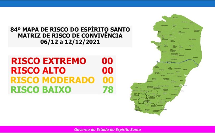 Governo do Espírito Santo divulga 84º Mapa de Risco Covid-19